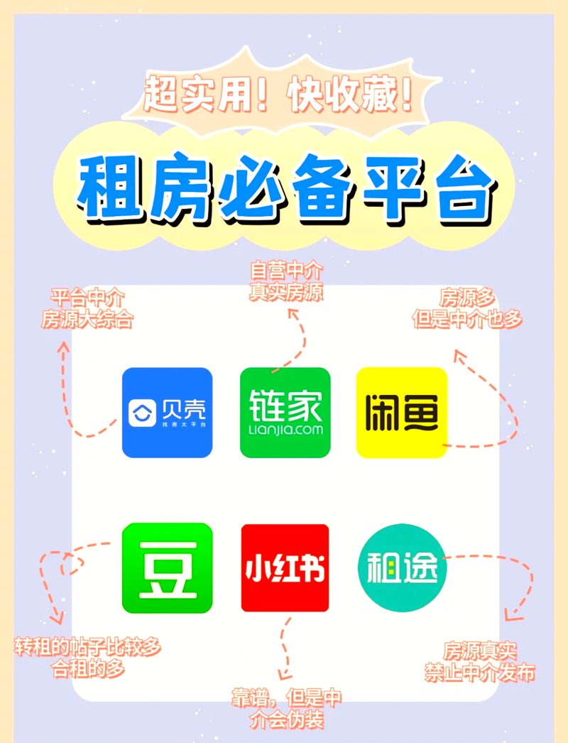 房屋买卖市场趋势解读