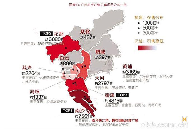 如何成为房产中介的优秀助手？