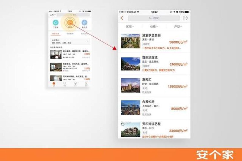房产中介的转型与重生